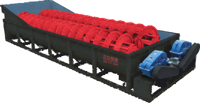 WSHT-SS Series Double Spiral Sand Washer